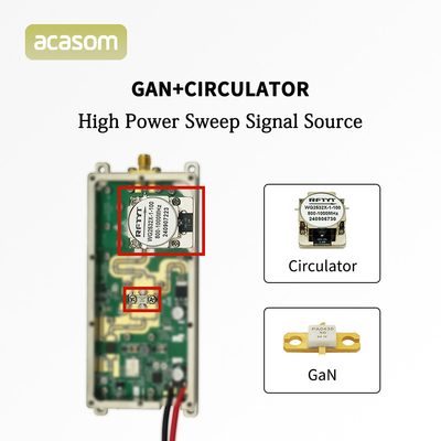 600M 700M Hiệu quả cao DC28V Drone Jammer Module Signal Blocking Solution