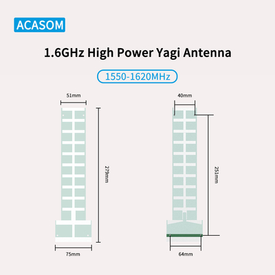 Trạm căn cứ ngoài trời RFSMA Nam FPV Yagi ăng-ten cho việc chặn máy bay không người lái 1.6GHz