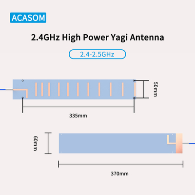 RFSMA Nam Yagi Drone Jammer ăng-ten 50 Ohm 13 DBi Lợi nhuận cao