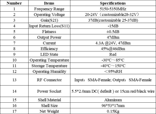 Đường duy nhất 5.2GHz 40W RF Power Amplifier Module cho tăng cường một chiều