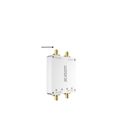 Cây tăng cường tín hiệu hai kênh 2,4 GHz 5,8 GHz Sức mạnh đầu ra tối đa P1dB 36dBm 4W