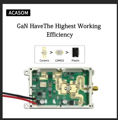 1.2GHz 1100MHz-1300MHz Mô-đun chống máy bay không người lái Lực lượng cao cho hệ thống nhiễu FPV