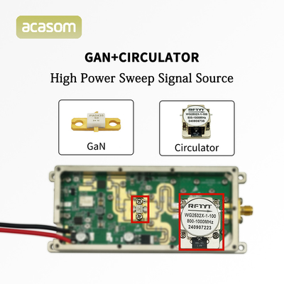 200M 300M 50W GaN Amplifier Anti Drone Module với Circulator trong các ứng dụng RF